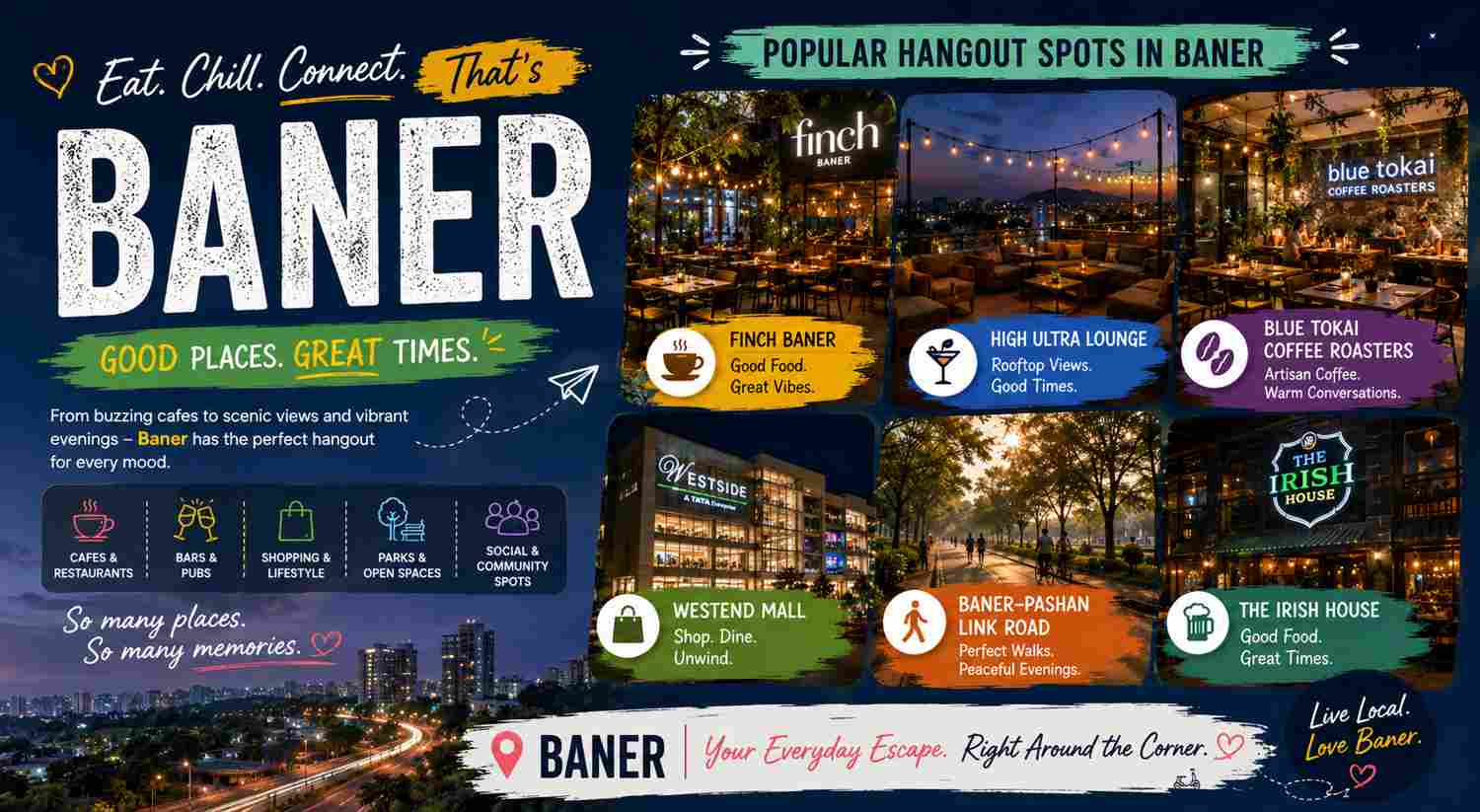 Popular Hangout Spots in Baner
