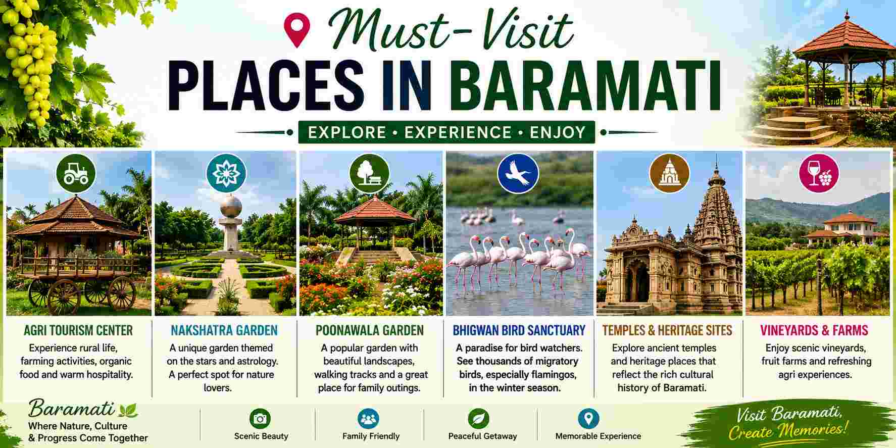 Must- Visit Places in Baramati
