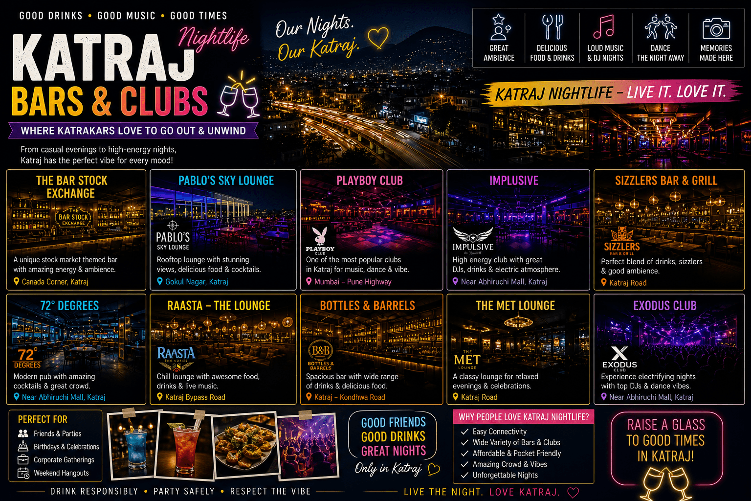 Katraj Bars & Clubs: Where Katrakars Love to Go Out & Unwind