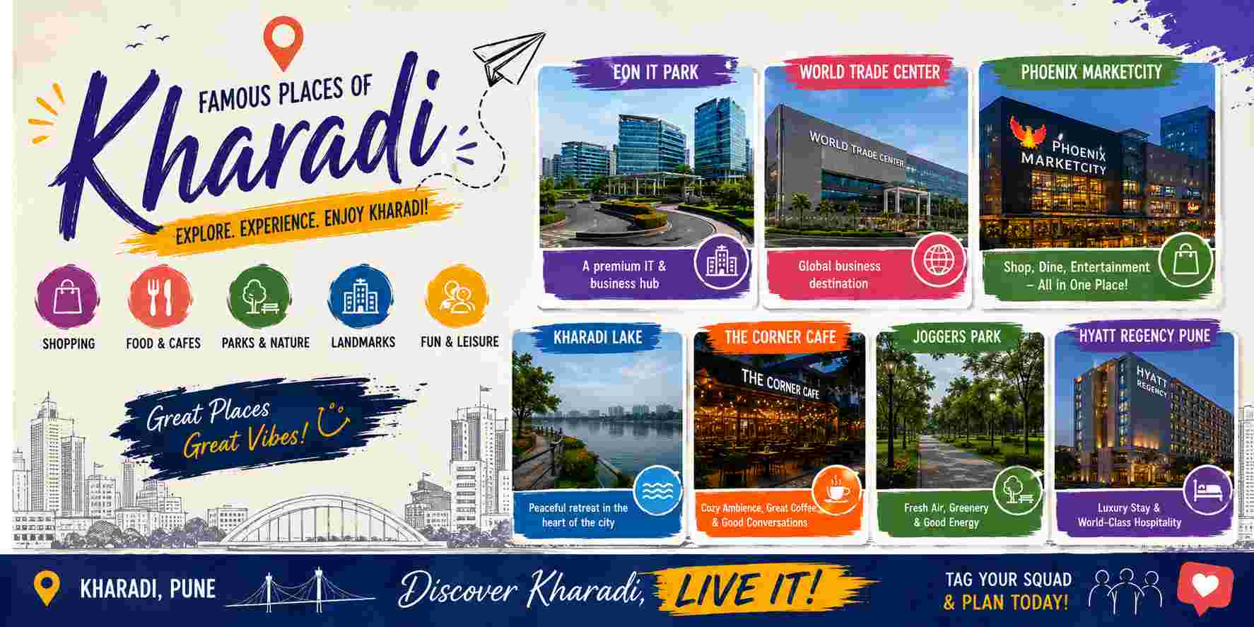 Famous Places of Kharadi Famous Places of Kharadi
