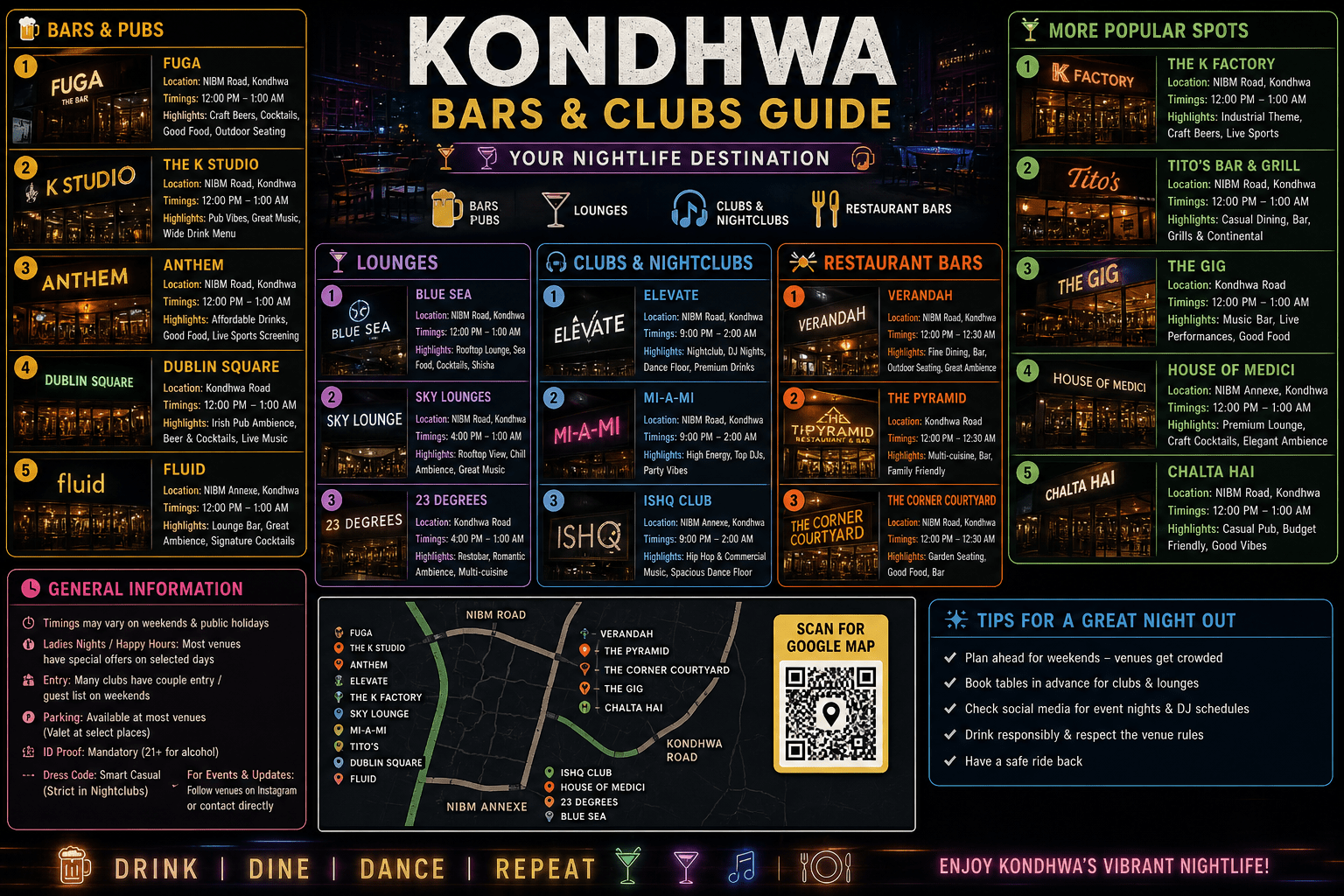 Kondhwa Bars and Clubs Guide