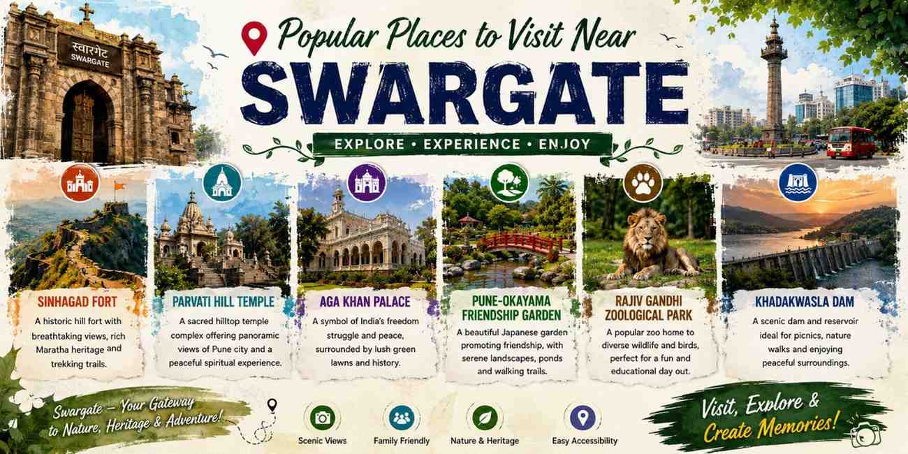 Popular Places to Visit Near Swargate