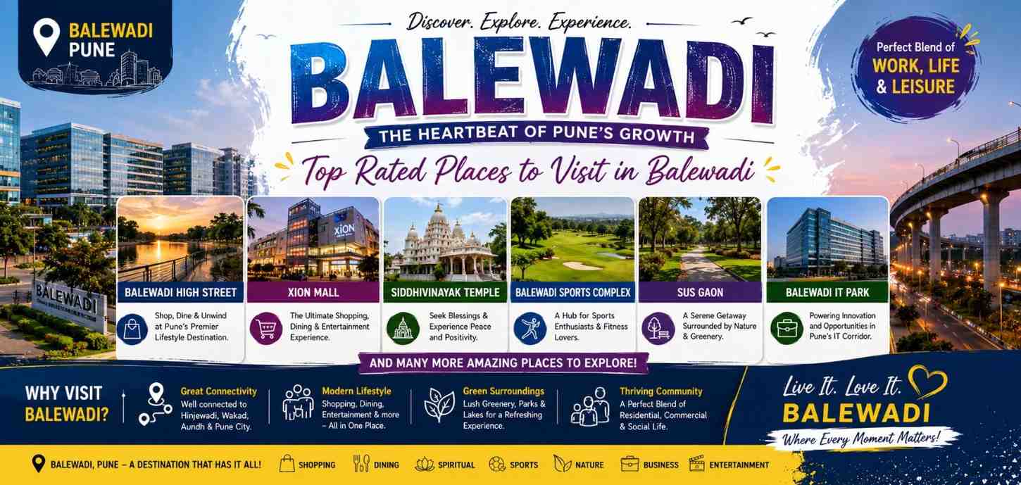 Balewadi - The Heartbeat of Pune's Growth